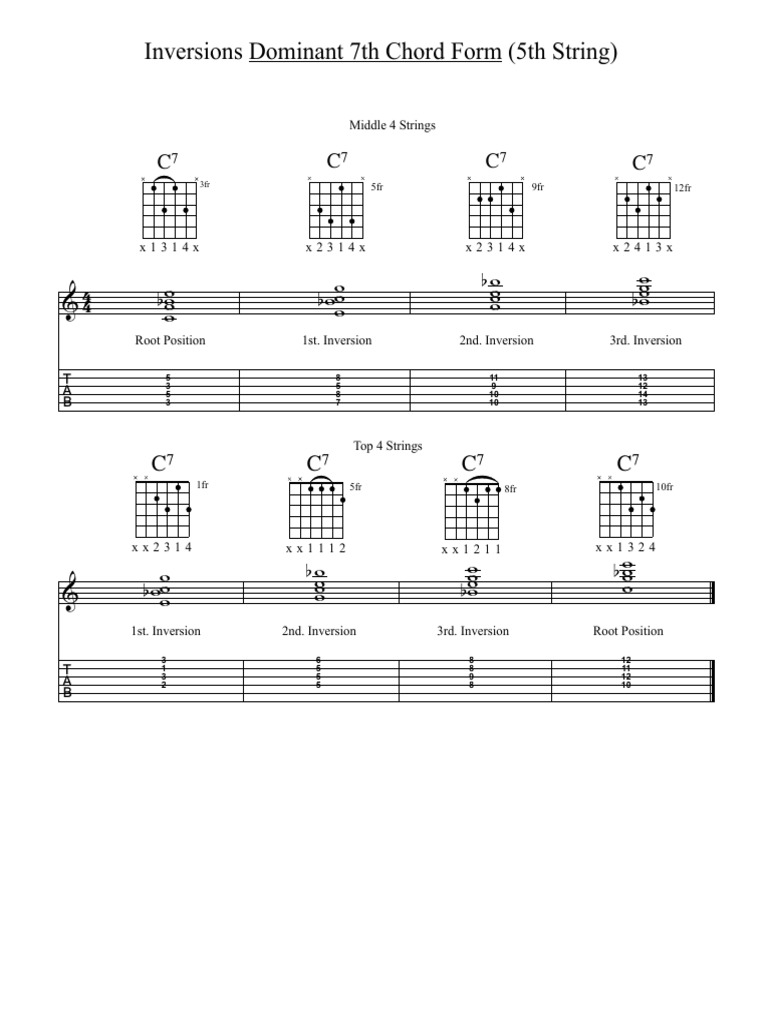 Dominant 7th Chord Inversions Guide | PDF | Musical Compositions | Notation