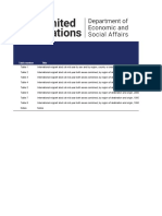 Undesa Pd 2020 Ims Stock by Sex Destination and Origin