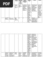 Literature Review Matrix Example | PDF | Qualitative Research | Analysis
