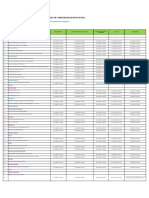 Informe de Compatibilidad-Mantenimiento Camal