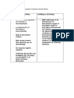 Diferencias Entre Fórmula Magistral y Preparado o Formula Oficinal