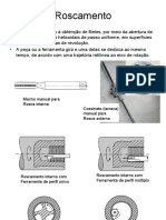 Rosca e brochamento: processos de usinagem