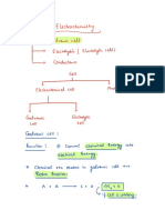 Electrochemistry part-1