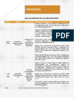 Derecho de Las Obligaciones 2017