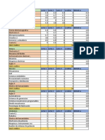 Programacion 2