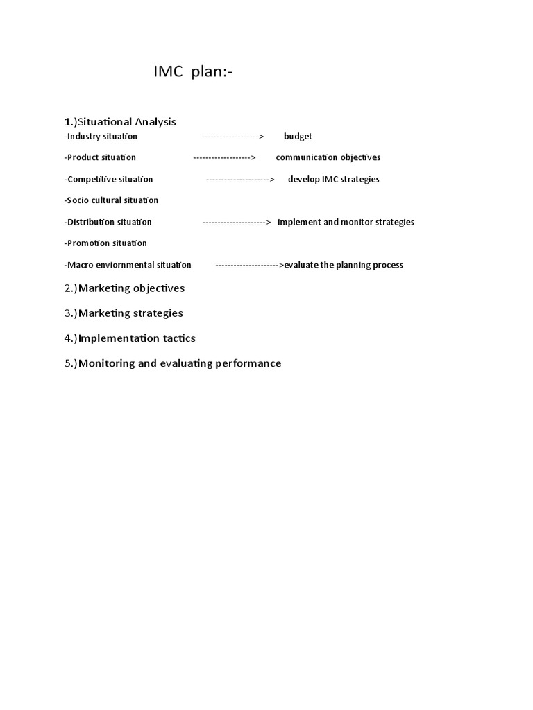 Comprehensive IMC Plan Guide | PDF