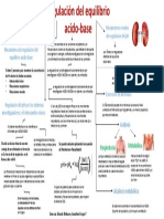 Infografia Unidad 4