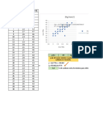 Ejercicio Diagrama de Dispersión