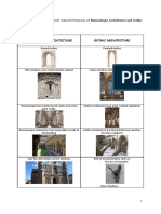 Difference of  the architectural characters_elements of Romanesque Architecture and Gothic Architecture 