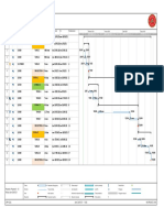 REPORTE DIAGRAMA DE GANTT - S2