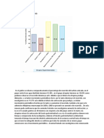 Evaluación de Resultados