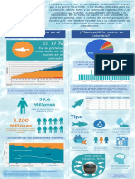 Infografía Trminada - Sobrepesca.