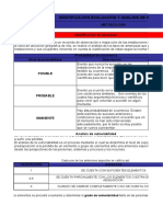 Analisis de Vulnerabilidad Jabones Espumosos