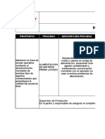 Mapa Funcional Smi