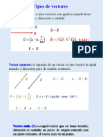 Tipos de Vectores