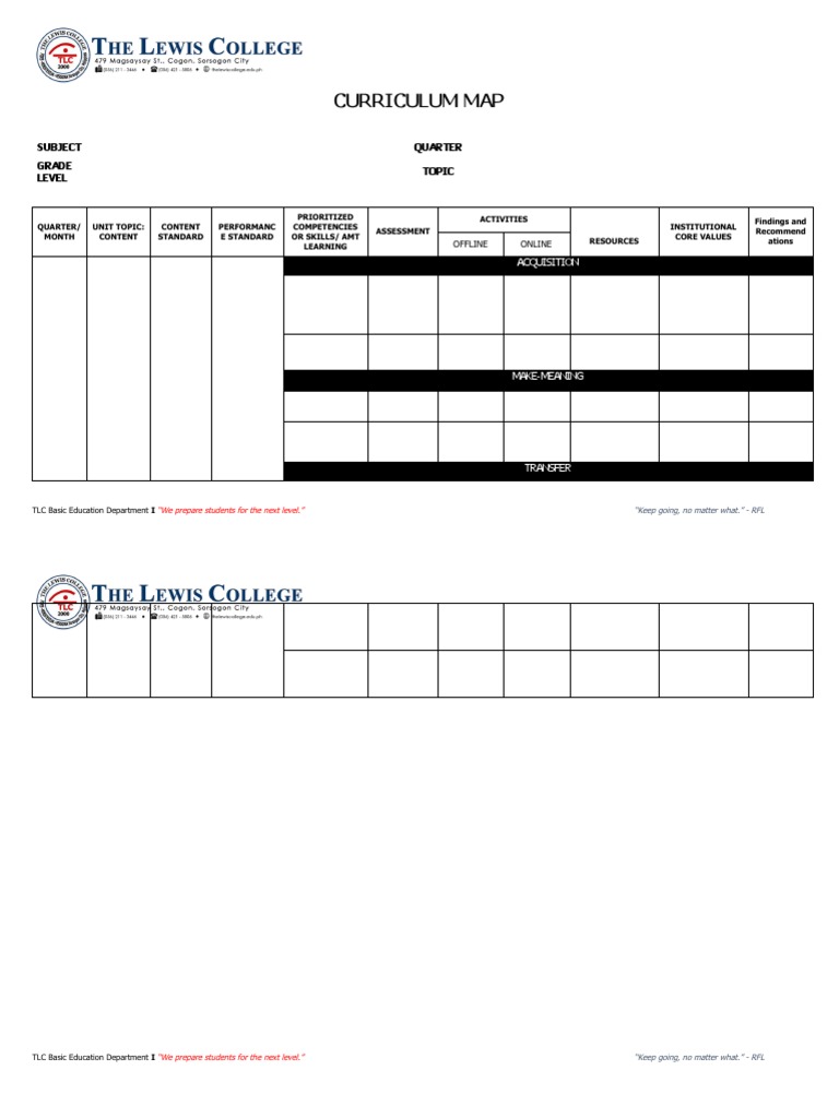 Curriculum Map: Subject Quarter Grade Level Topic | PDF