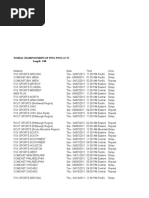 WCPP 2011 TV Schedule