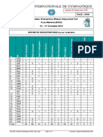 GR 2021 WChallengeCup Cluj-Napoca Definitive Registations