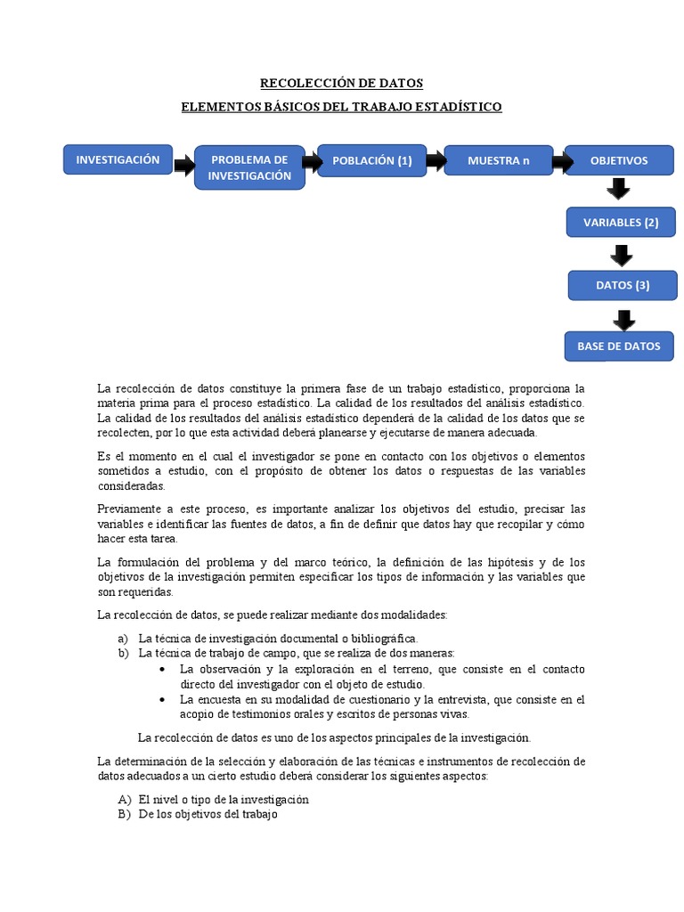Métodos de Recolección de Datos Estadísticos | PDF | Estadísticas ...
