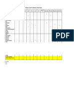 Lampiran 2 Jadwal Audit Promkes