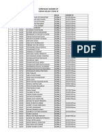 Verifikasi Nomer HP Siswa