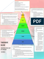 m4 Taksonomi Bloom