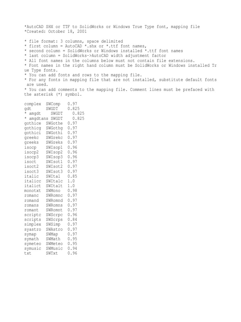 AutoCAD to SolidWorks Font Mapping Guide | PDF