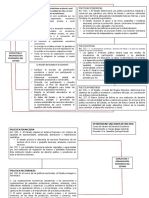 Estructura y Organizacion Economica de Bolivia