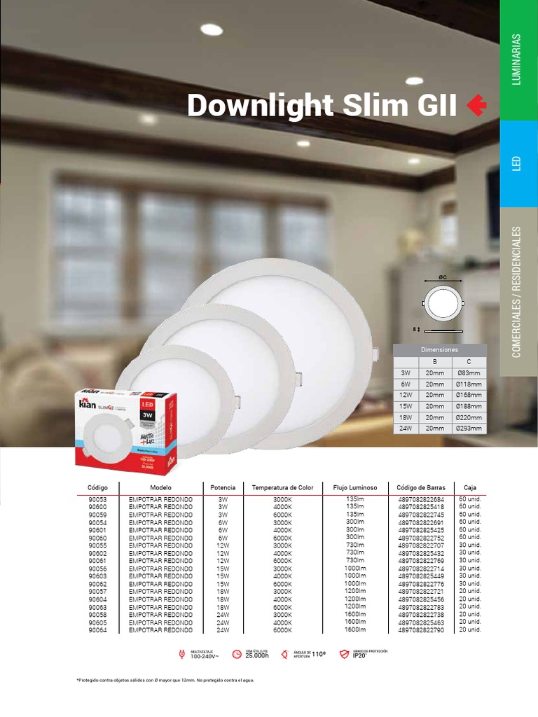 Datasheet Led Downlight Slim Gii PDF Espectro electromagnético Ligero