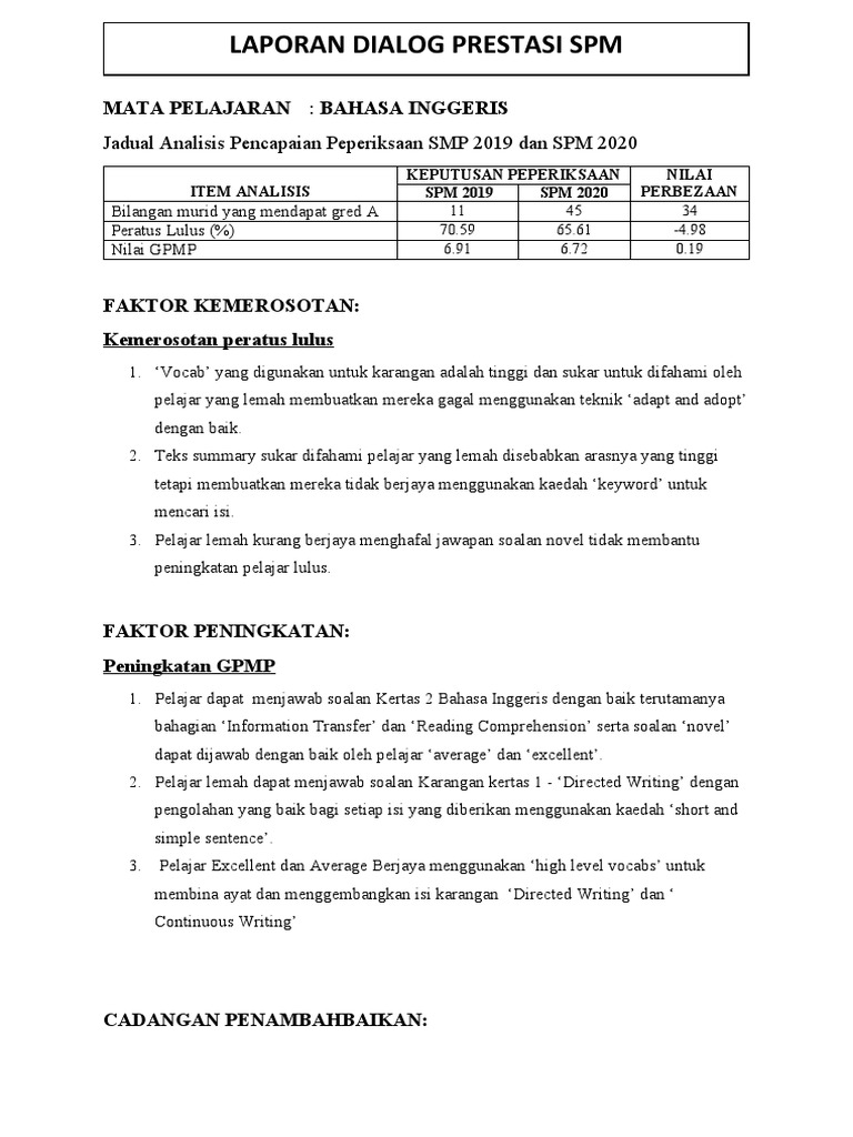 Laporan Dialog Prestasi Spm 2020 Pdf