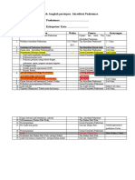 Jadual Penyiapan Akreditasi