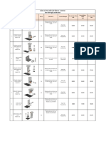 BẢNG GIÁ PHỤ KIỆN LẮP PV UNISTARa