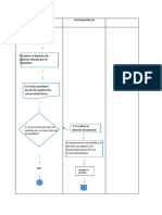 Derecho de Peticion