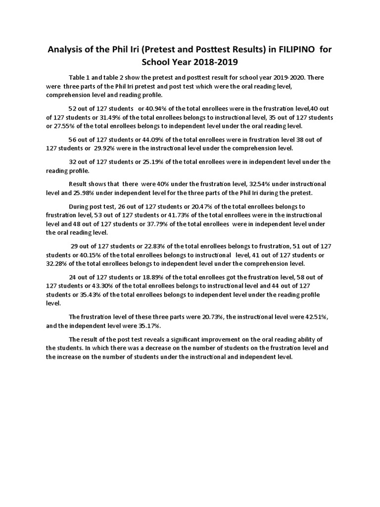 Analysis of The Phil Iri 2018-2019 ENGLISH | PDF | Learning | Cognition
