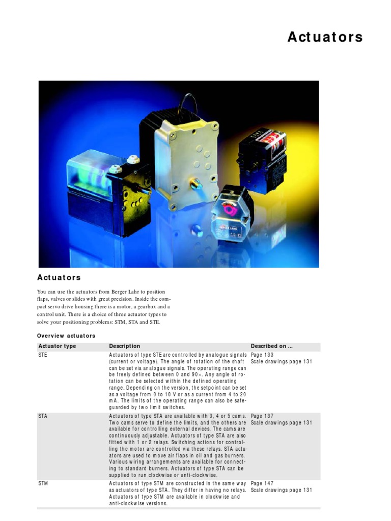 Actuator Schneider | Actuator | Valve