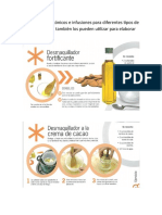 Elaboración de Tónicos e Infusiones Para Diferentes Tipos de Cutis y Los Cuales También Los Pueden Utilizar Para Elaborar Hielos Faciales (1)