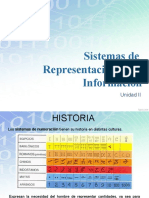 Sistemas de representación de información: historia y conceptos básicos de numeración