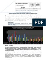 Indicadores Inasistencias