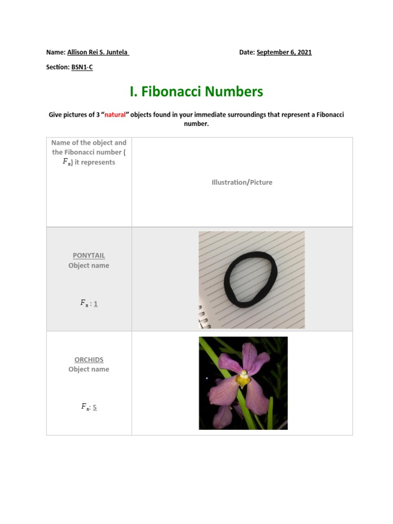 I. Fibonacci Numbers: Name of The Object and The Fibonacci Number It ...
