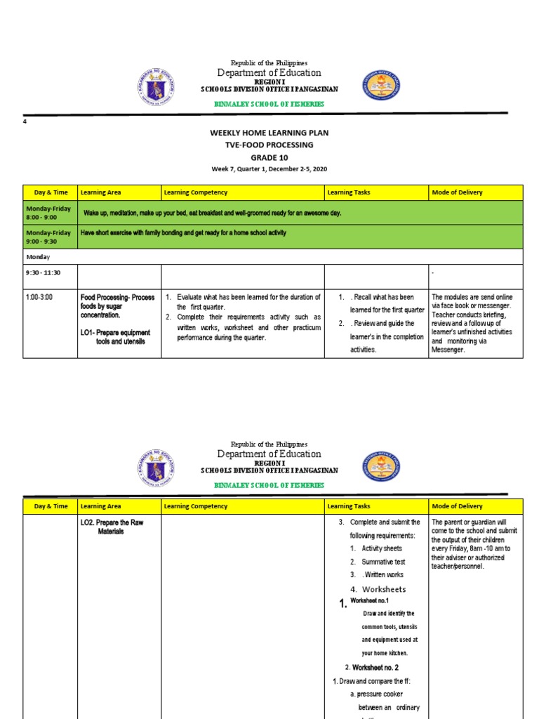 Department of Education Weekly Home Learning Plan TveFood Processing
