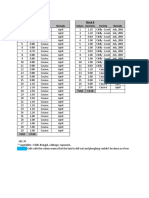 Crop Planning-1