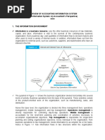 Module 1 Overview of Ais