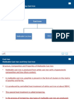 You Will Learn: Cast Iron Malleable Cast Iron and Grey Cast Iron