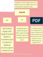 Light Pink Floral Site Map Chart (1)