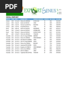 India Import: Month Year Date Indian Port Foreign Country Chapter Hs 4 Digit Hs Code