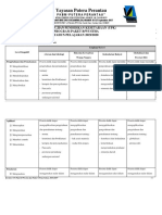 KISI-KISI UN PAKET B Dan PAKET C 2020 PKBM