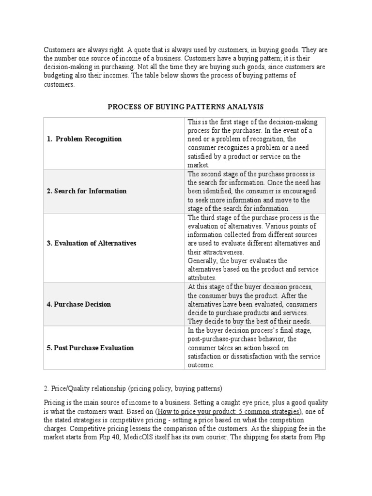 Process of Buying Patterns Analysis PDF Consumer Behaviour Pricing