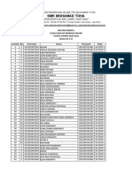 Daftar Peserta Ujian Sekolah 2020-2021