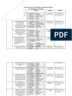 Concept Paper Schedule, Mam Che