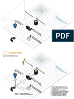 2.2 ServerlessWebsiteArchitectureDiagram.pdf